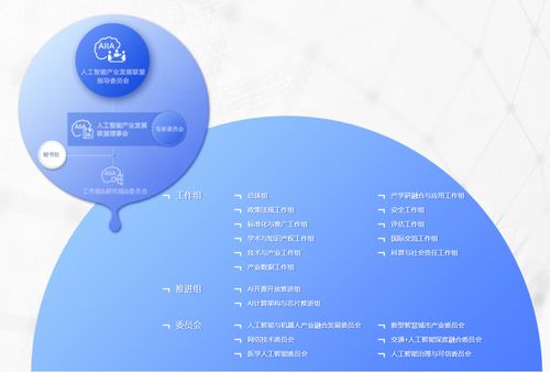 綠城信息加入中國人工智能產業發展聯盟，加速人工智能應用軟件開發創新